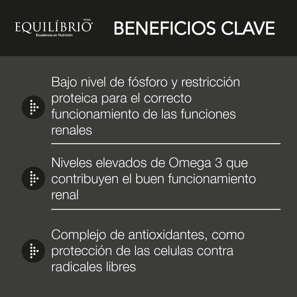 Equilibrio Veterinary RE Renal Caes - Image 3