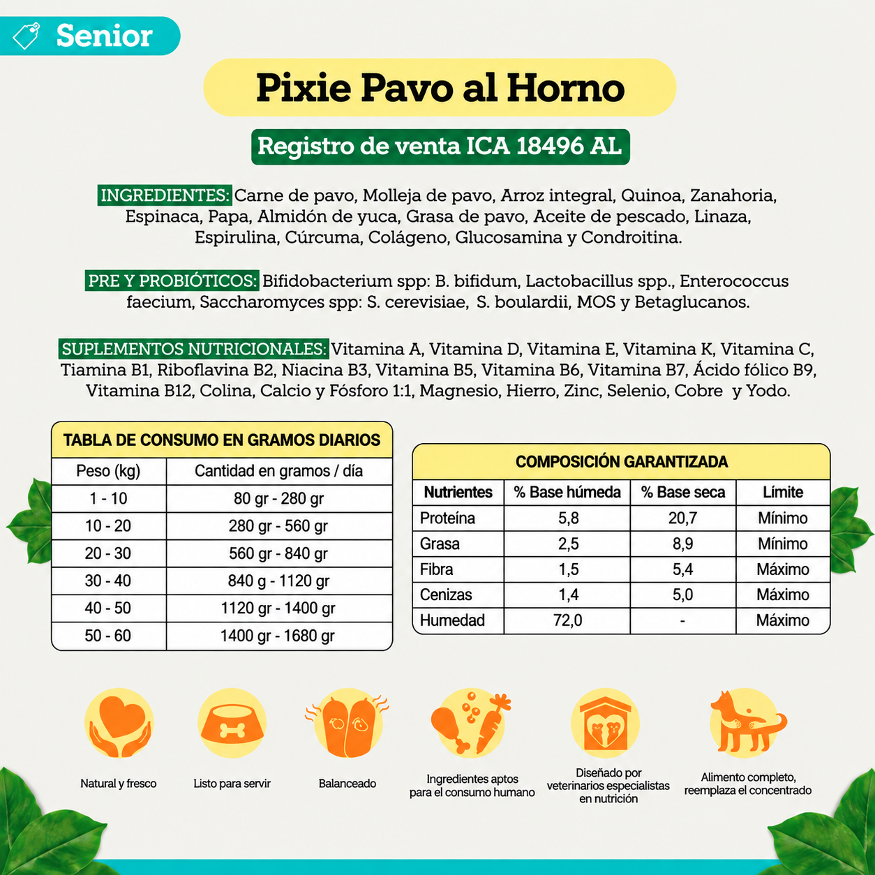 PIXIE DIETA HORNEADA PAVO PARA PERROS SENIOR (BAJA EN GRASA Y PROTEINA) 500GR - Image 4