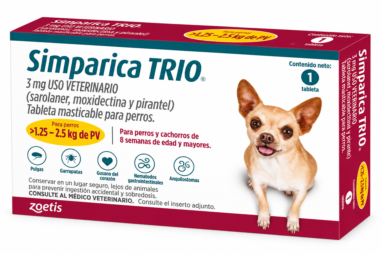 Simparica Trio 1.25kg-2.5kg
